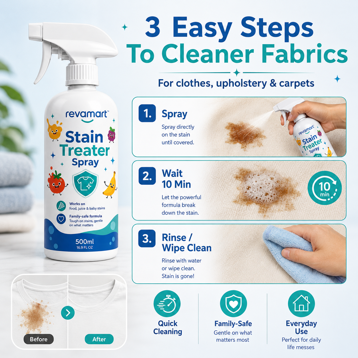 Revamart Stain Treater Spray