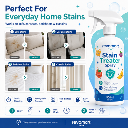 Revamart Stain Treater Spray