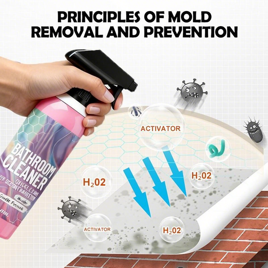 Bathroom cleaner bottle